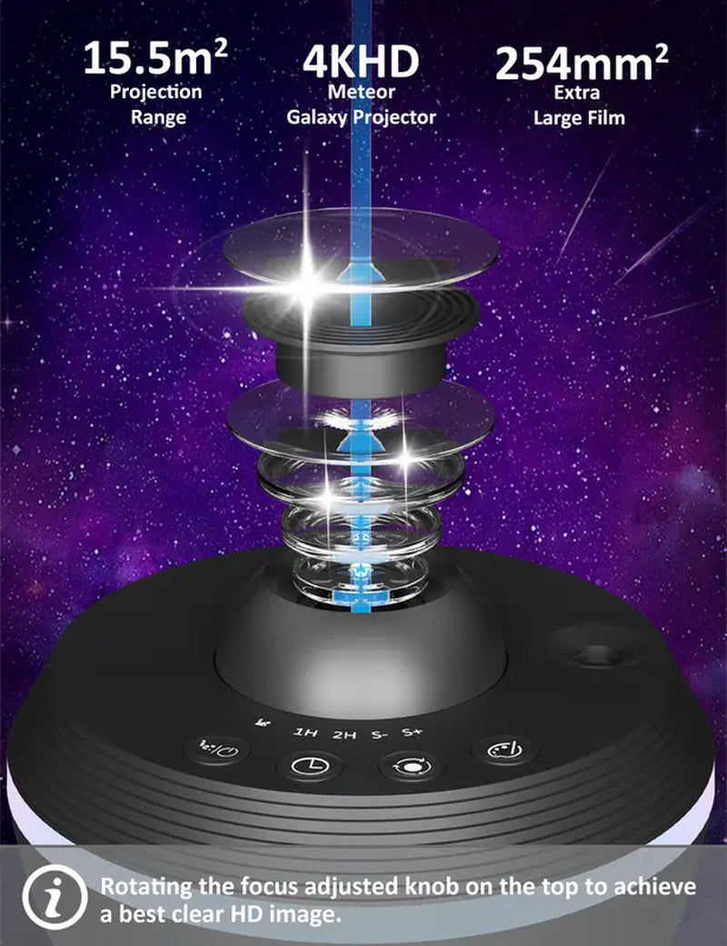 Planetarium Galaxy Projector, 13 in 1 Star Light Projector Starry Sleep Night Light with Dynamic Meteors,360° Rotation Nebula,4K Hd&Large Scale Projection for Bedroom Decor，Kids