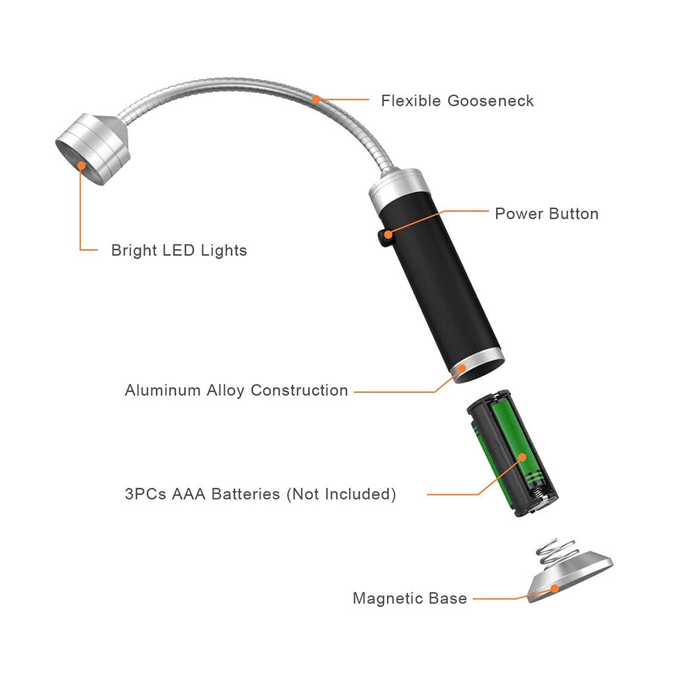 Multipurpose Magnetic Base Led BBQ Grill Light 360 Degree Adjustable For Party Outdoor Camping Barbecue Lights BBQ Accessories