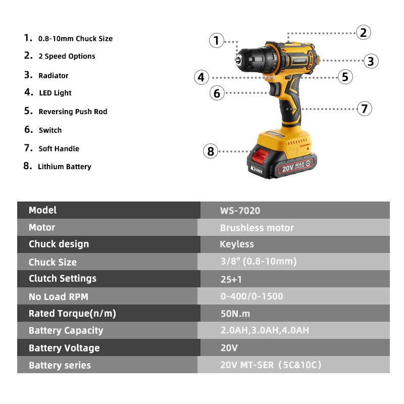 VVOSAI 20V Brushless Electric Drill 50NM Cordless Screwdriver Lithium-Ion Battery Mini Electric Power Screwdriver MT-Series Tool